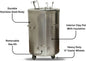 Commercial Clay Tandoor 24"X36*– Stainless Steel Tandoor Oven (Burner Not Included)